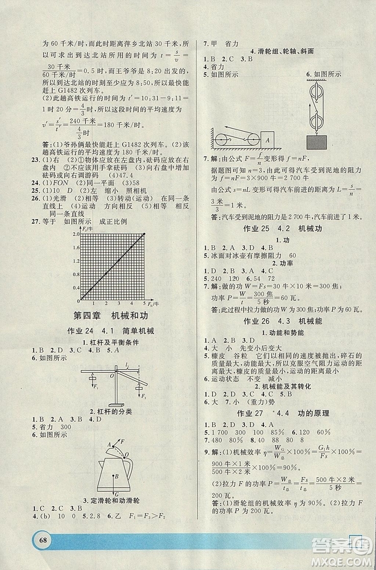 鐘書金牌2019寒假作業(yè)導與練物理八年級上海專版參考答案