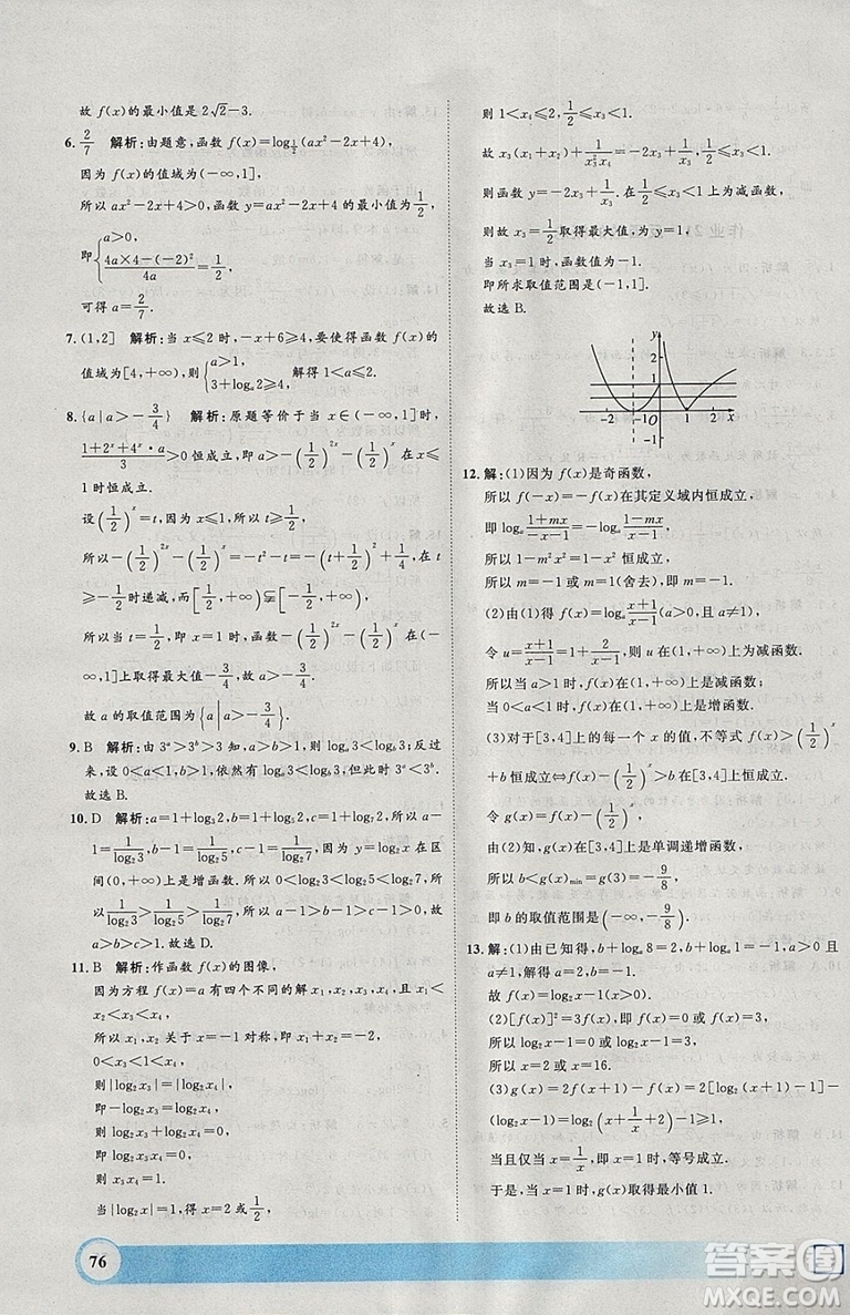鐘書金牌2019寒假作業(yè)導(dǎo)與練數(shù)學(xué)高一上海專版參考答案