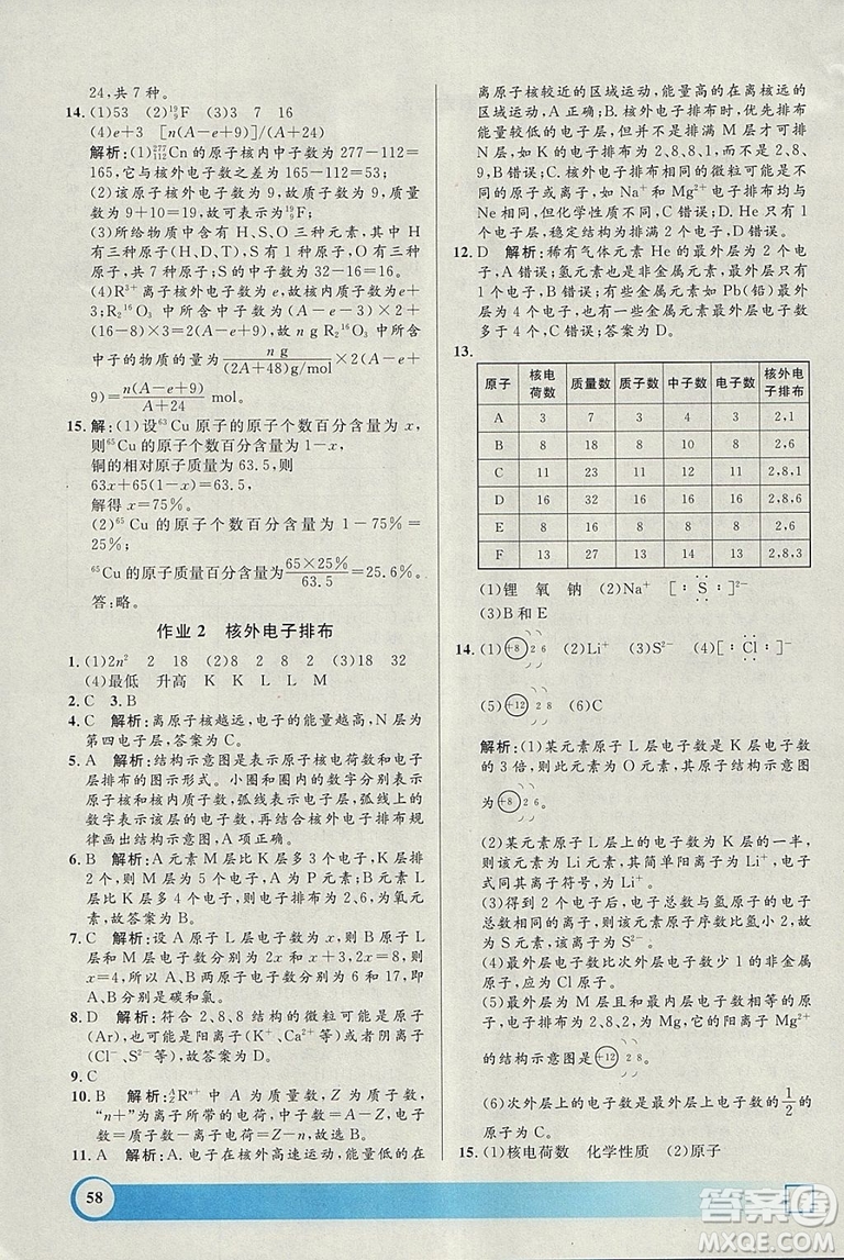 鐘書金牌2019寒假作業(yè)導(dǎo)與練高一化學上海專版參考答案