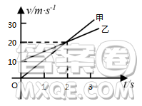 甲、乙兩車在平直公路上同向行駛，其-圖像如圖所示。已知兩車在時(shí)并排行駛，則（  ）。 A: 在時(shí)，甲車在乙車后 B: 在時(shí)，甲車在乙車前 C: 兩車另一次并排行駛的時(shí)刻是 D: 甲、乙車兩次并排行駛的位置之間沿公路方向的距離為