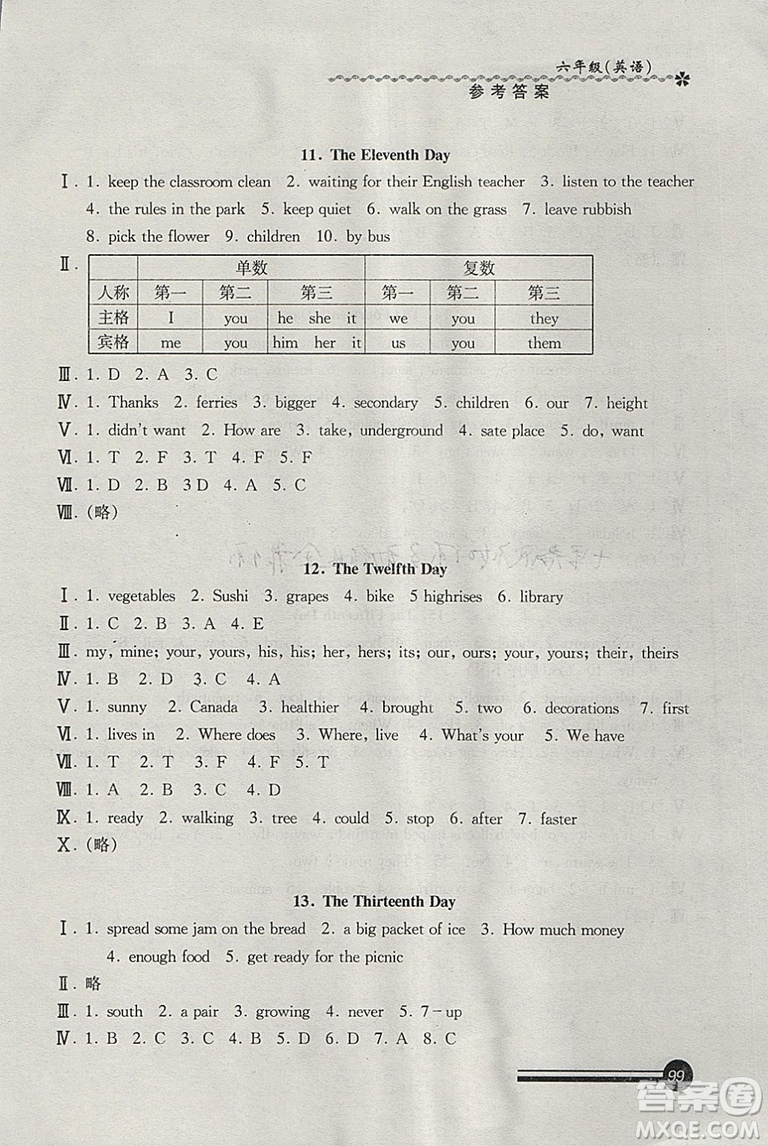 中西書(shū)局2019年快樂(lè)寒假寒假能力自測(cè)英語(yǔ)N版牛津版六年級(jí)答案