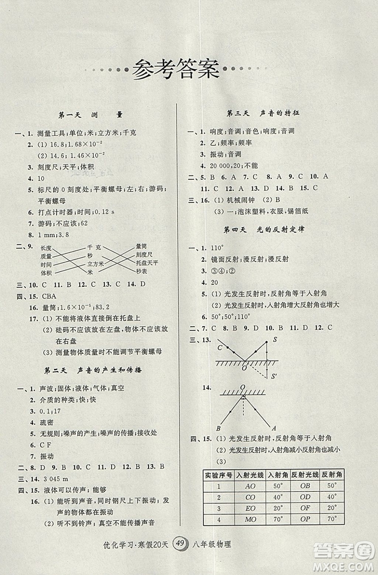 2019上海專用版寒假作業(yè)優(yōu)化學習寒假20天物理八年級第8版答案