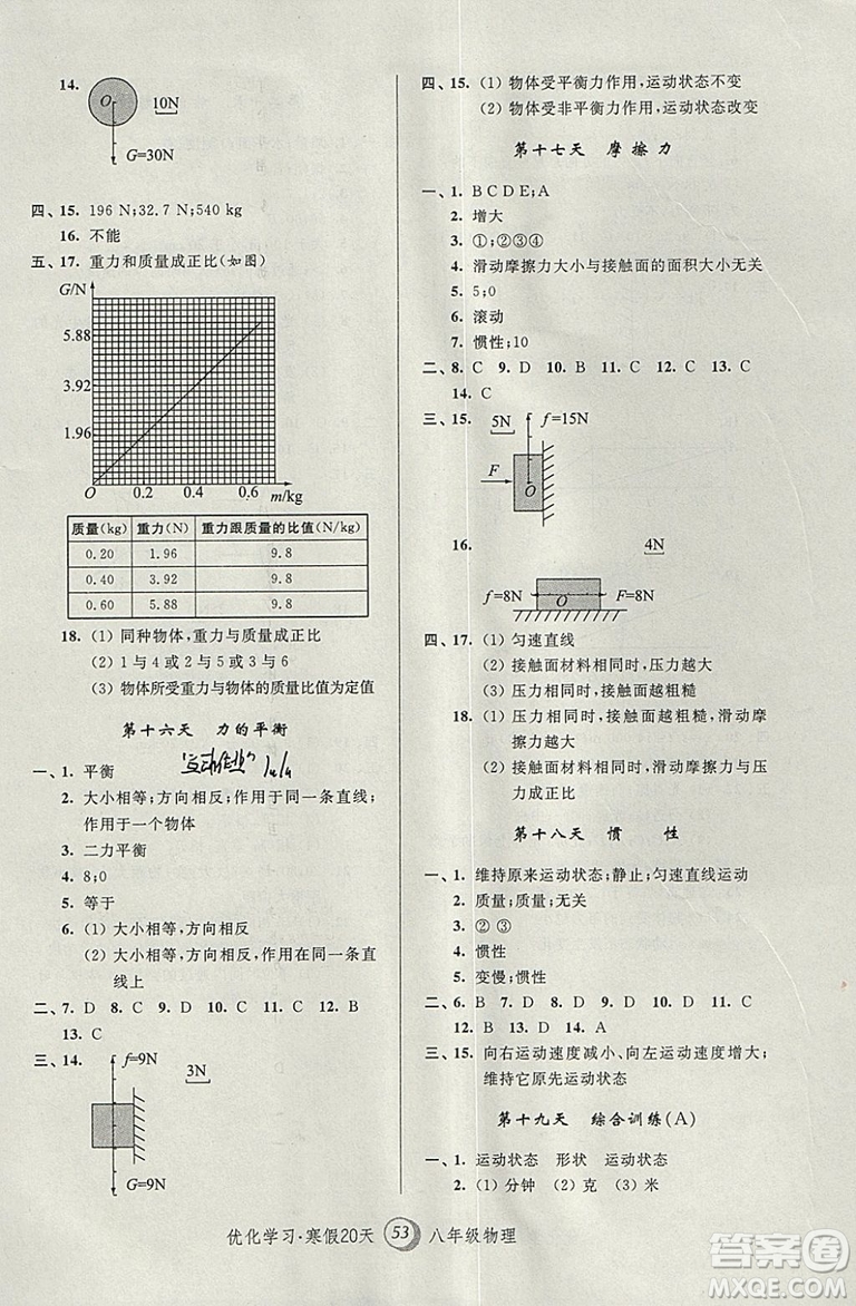 2019上海專用版寒假作業(yè)優(yōu)化學習寒假20天物理八年級第8版答案