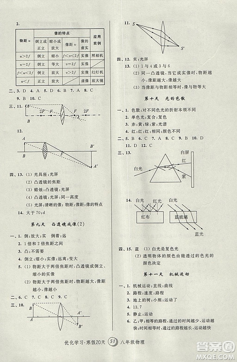 2019上海專用版寒假作業(yè)優(yōu)化學習寒假20天物理八年級第8版答案