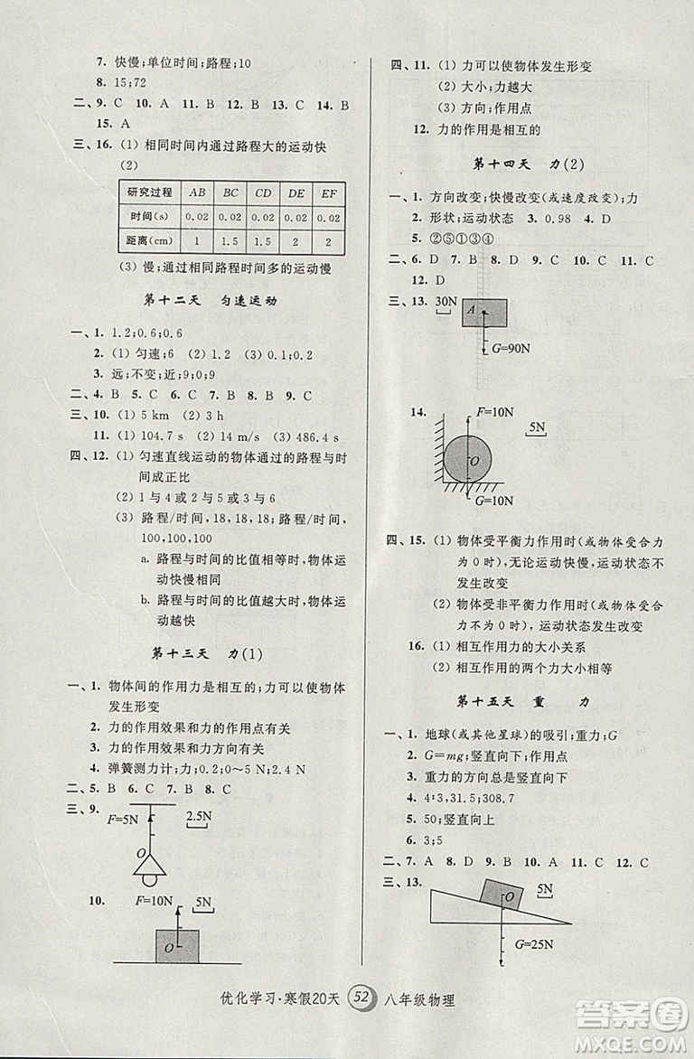 2019上海專用版寒假作業(yè)優(yōu)化學習寒假20天物理八年級第8版答案