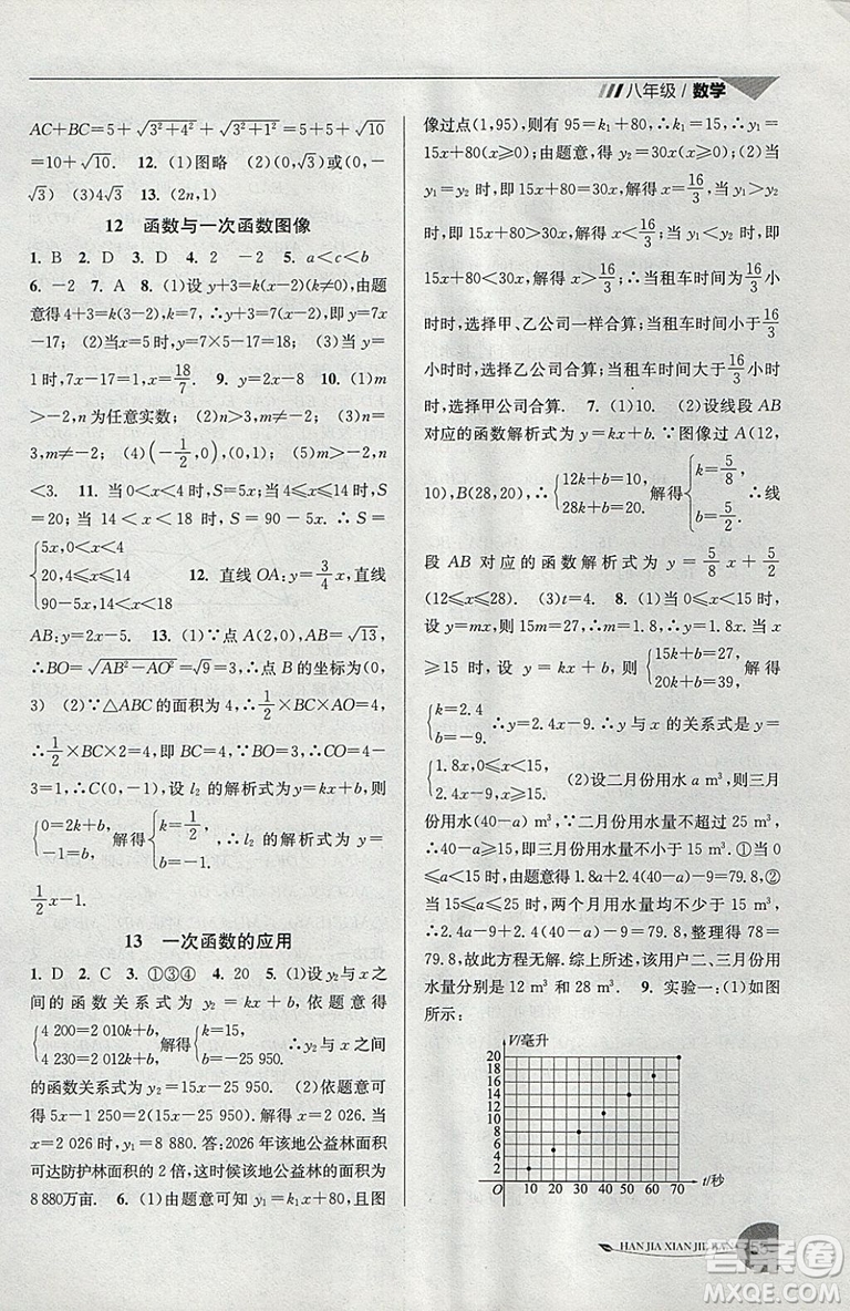 2019年專用版國標(biāo)蘇科版寒假銜接班寒假提優(yōu)20天八年級數(shù)學(xué)參考答案