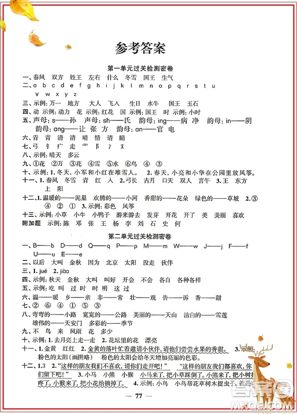 陽光同學(xué)2019新版一線名師全優(yōu)好卷一年級(jí)下冊(cè)語文試卷人教部編版RJ參考答案