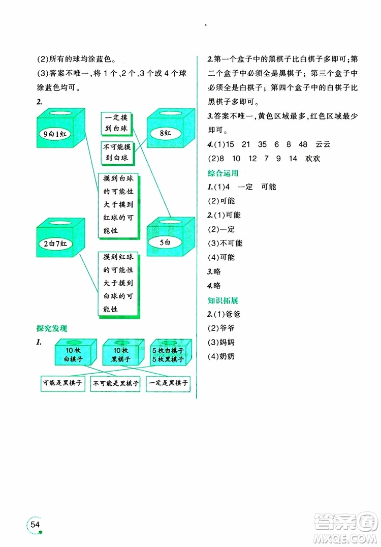 2019年寒假樂園四年級(jí)數(shù)學(xué)Y版參考答案