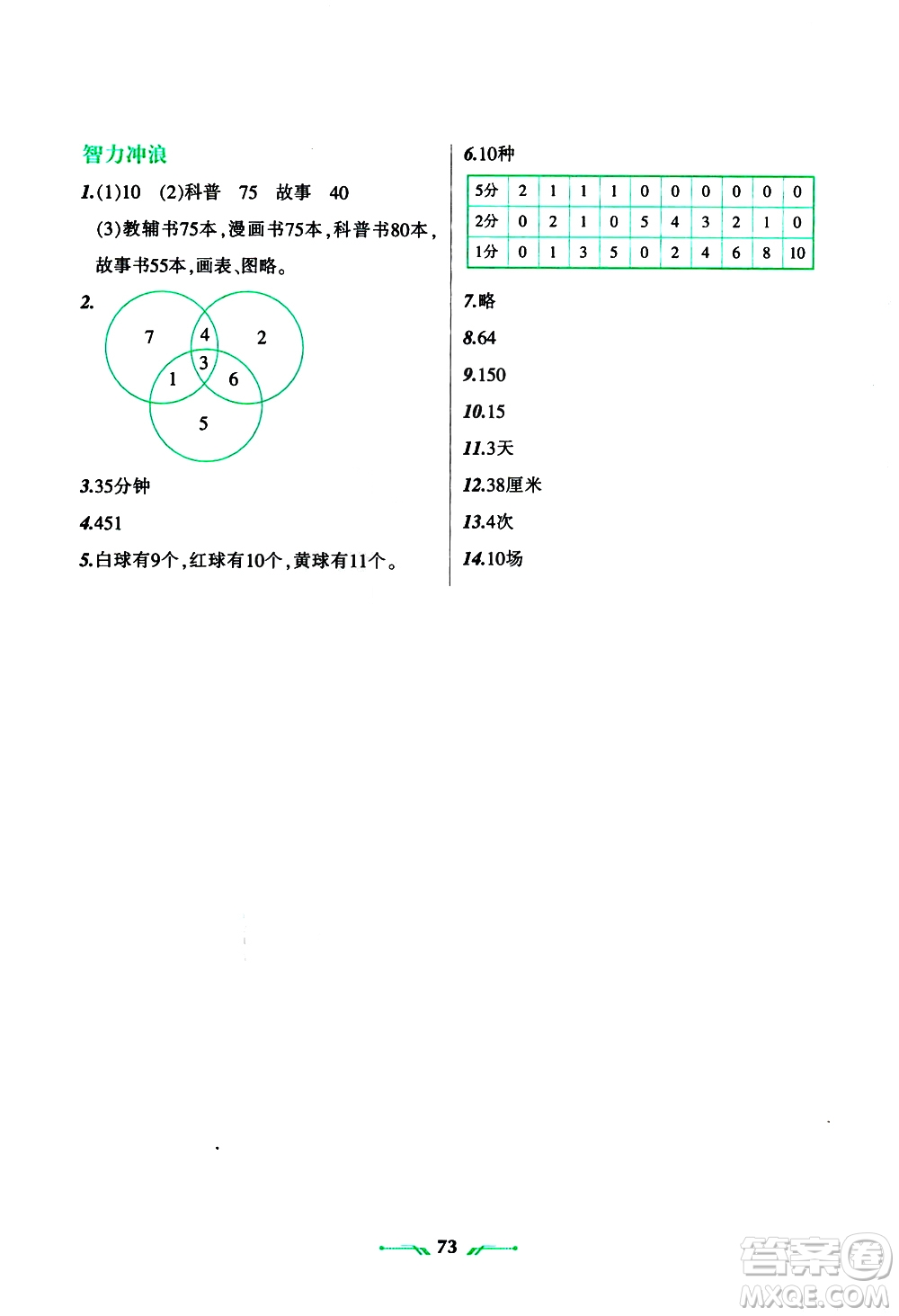 2019年四年級數(shù)學(xué)R版寒假樂園參考答案