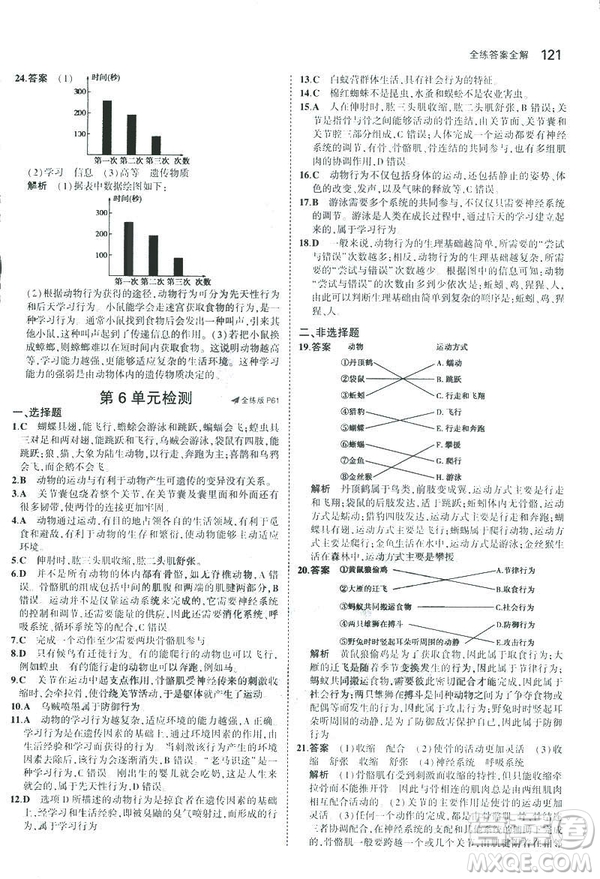 2019版初中同步5年中考3年模擬八年級上冊生物蘇教版SJ參考答案
