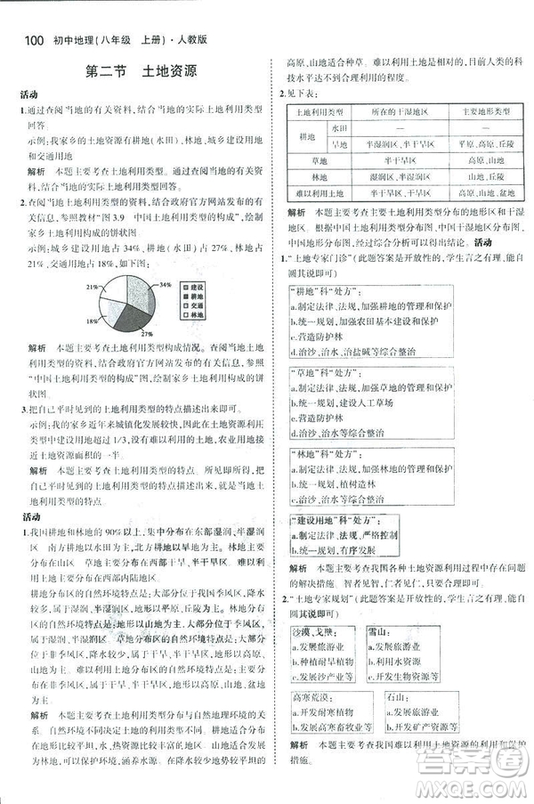 曲一線科學(xué)備考2019版5年中考3年模擬地理八年級(jí)上冊(cè)人教版RJ參考答案
