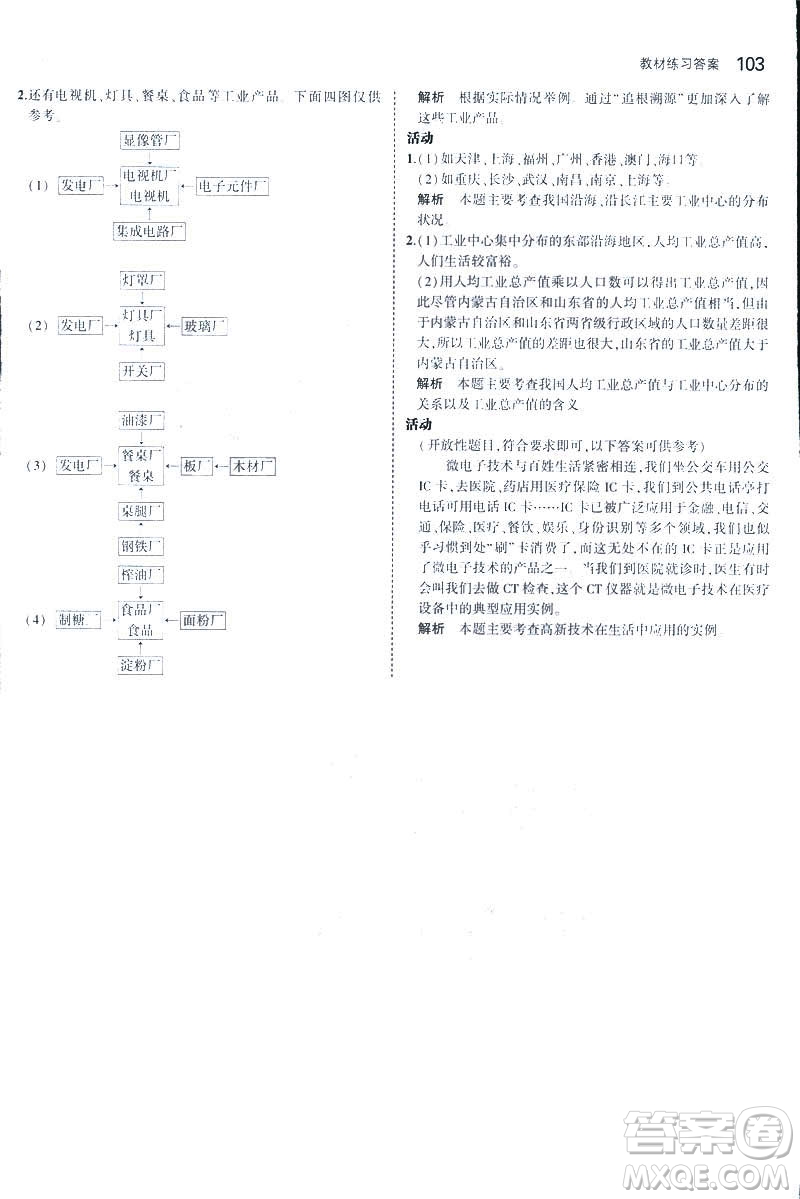曲一線科學(xué)備考2019版5年中考3年模擬地理八年級(jí)上冊(cè)人教版RJ參考答案