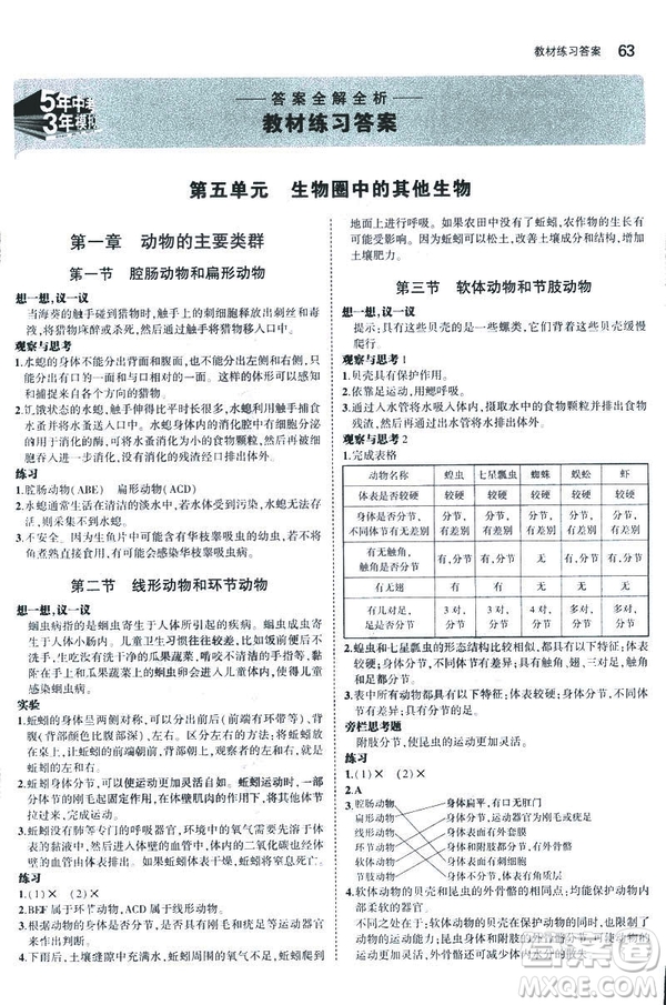 2019版5年中考3年模擬生物八年級(jí)上冊(cè)人教版RJ參考答案