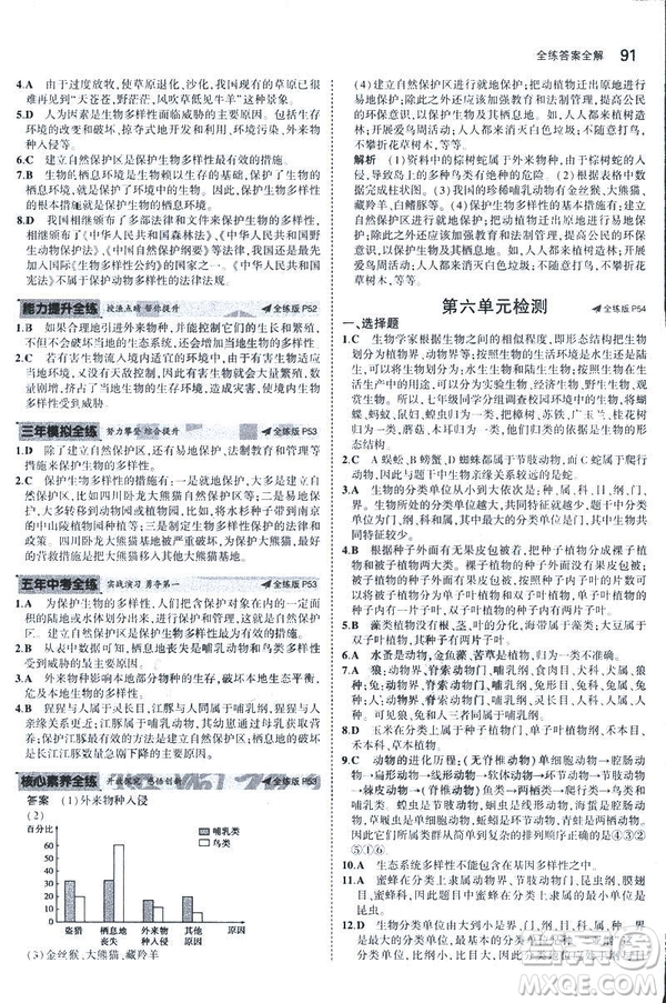 2019版5年中考3年模擬生物八年級(jí)上冊(cè)人教版RJ參考答案