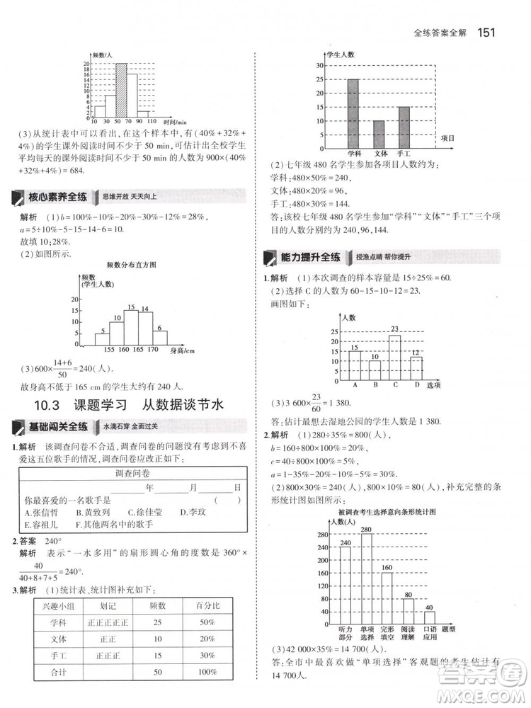 曲一線科學(xué)備考2019版5年中考3年模擬七年級下冊數(shù)學(xué)人教版RJ參考答案