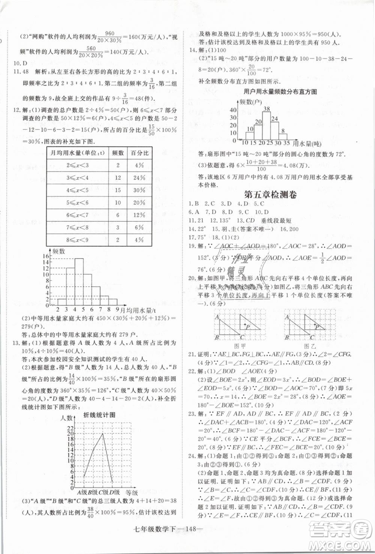 優(yōu)翼叢書2019學(xué)練優(yōu)初中數(shù)學(xué)RJ人教版七年級下參考答案