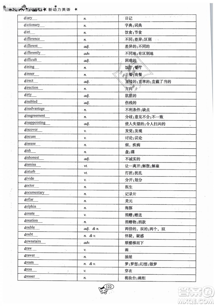 全新版2019新動(dòng)力英語(yǔ)螺旋學(xué)習(xí)法人教版九年級(jí)下冊(cè)參考答案