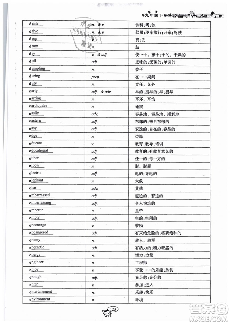 全新版2019新動(dòng)力英語(yǔ)螺旋學(xué)習(xí)法人教版九年級(jí)下冊(cè)參考答案