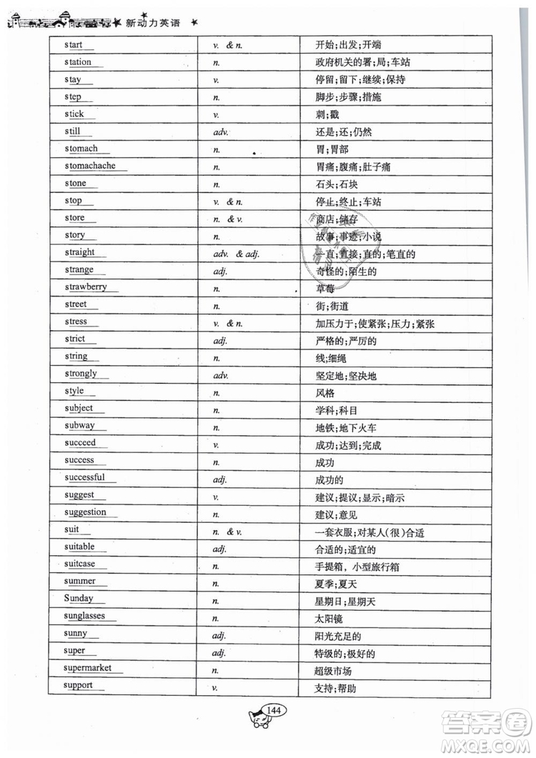 全新版2019新動(dòng)力英語(yǔ)螺旋學(xué)習(xí)法人教版九年級(jí)下冊(cè)參考答案