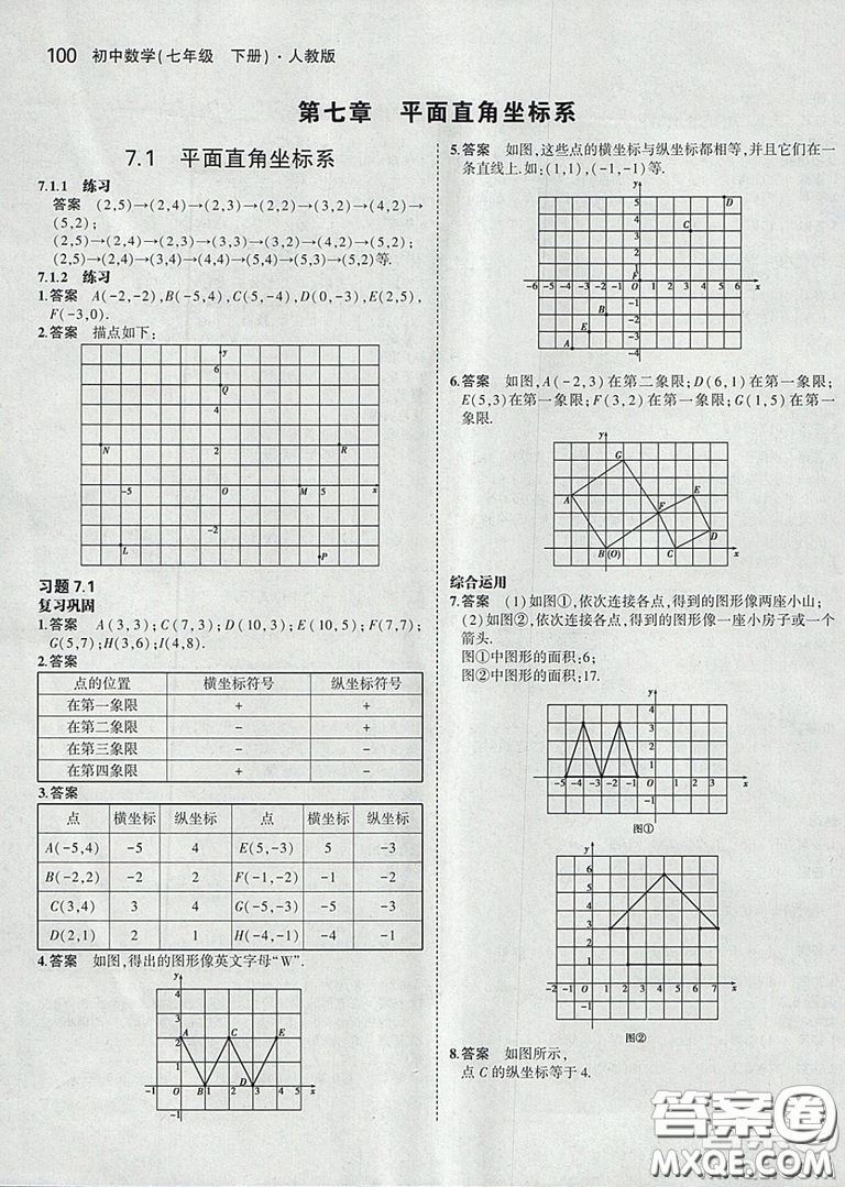 人教版2021七年級下冊數(shù)學(xué)課本教材教科書參考答案