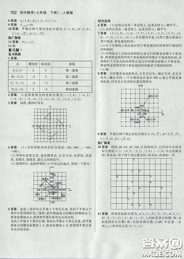 人教版2021七年級下冊數(shù)學(xué)課本教材教科書參考答案