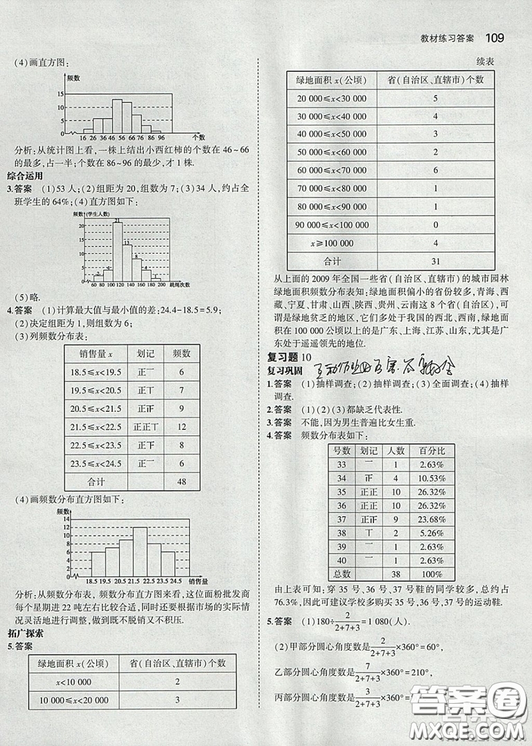 人教版2021七年級下冊數(shù)學(xué)課本教材教科書參考答案