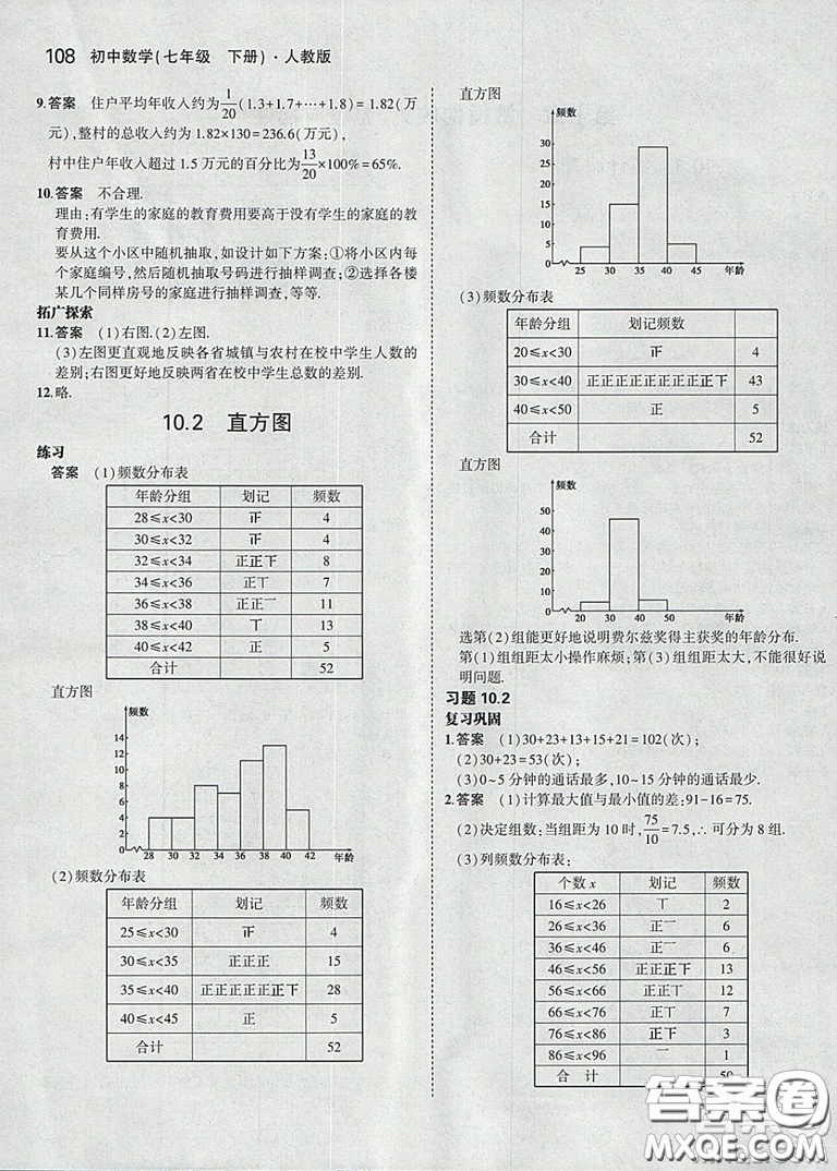 人教版2021七年級下冊數(shù)學(xué)課本教材教科書參考答案