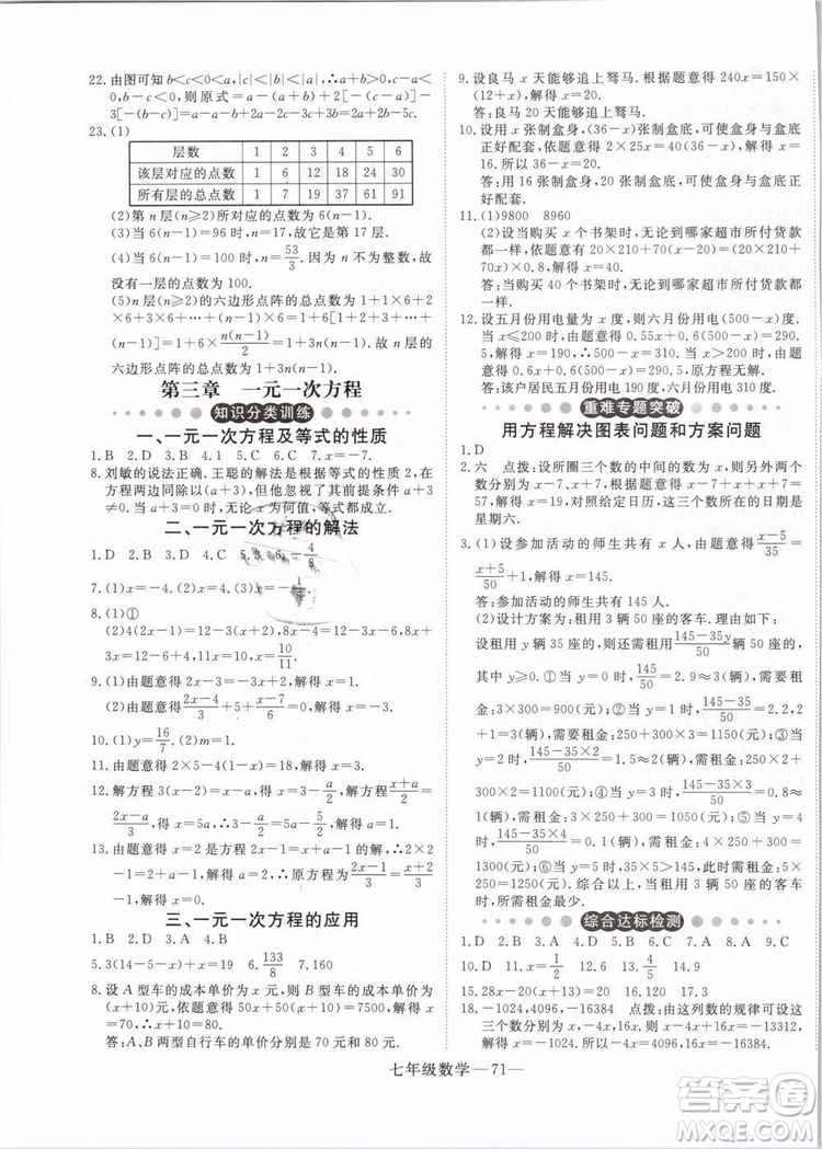 優(yōu)翼叢書2019年時(shí)習(xí)之?dāng)?shù)學(xué)七年級(jí)期末+寒假RJ人教版參考答案