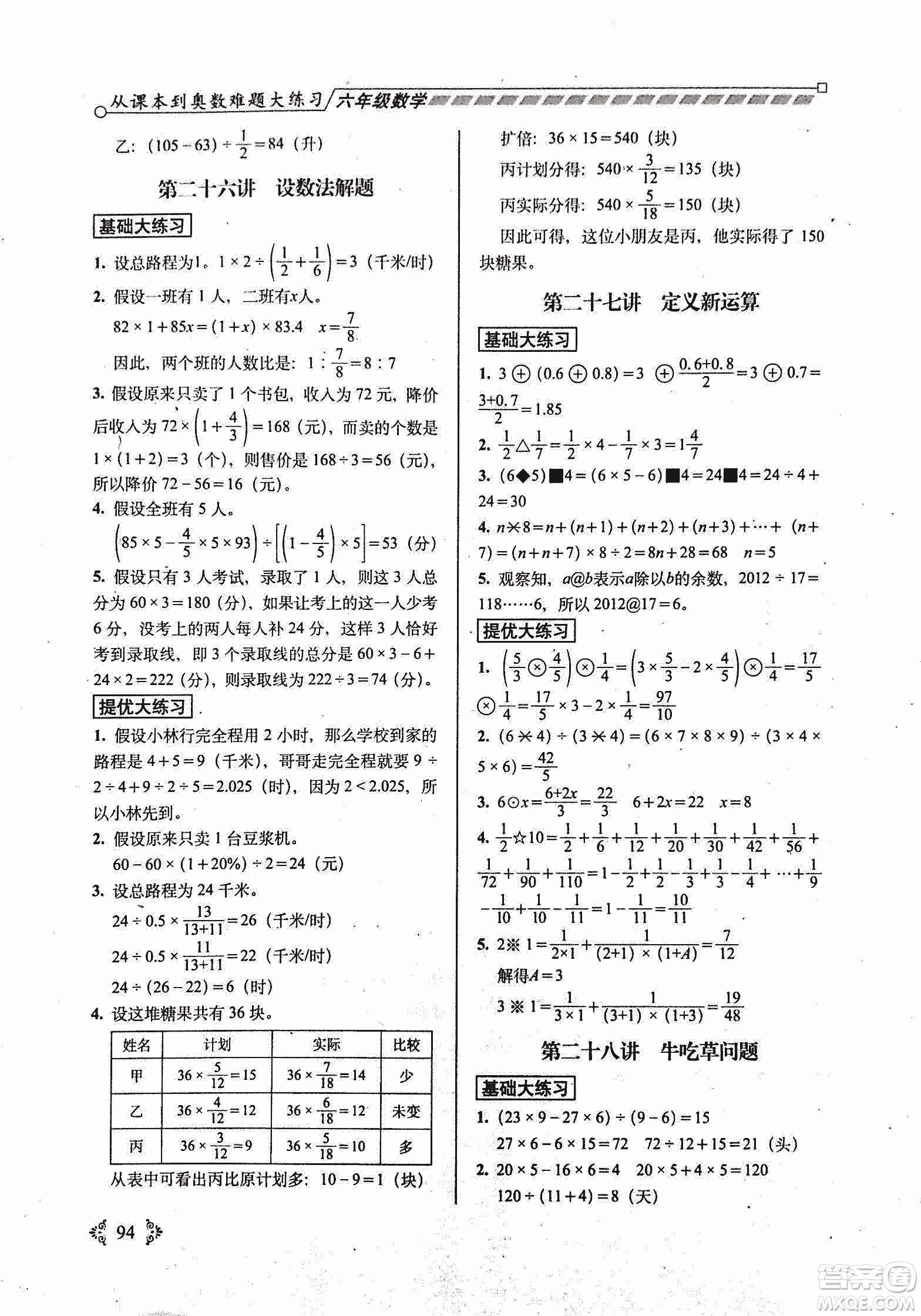 68所名校圖書2019年從課本到奧數難題大練習數學六年級參考答案