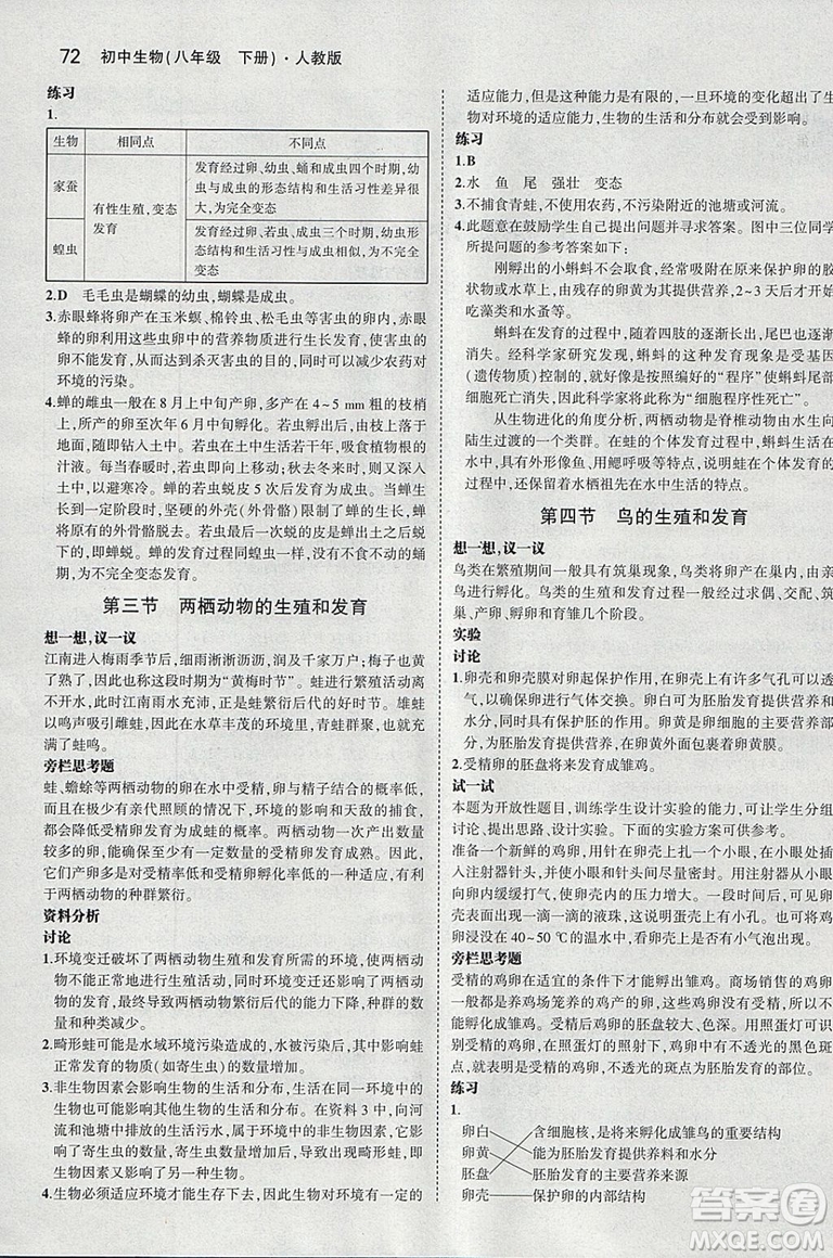 2019人教版初中生物學(xué)八年級(jí)下冊(cè)課本教材教科書參考答案