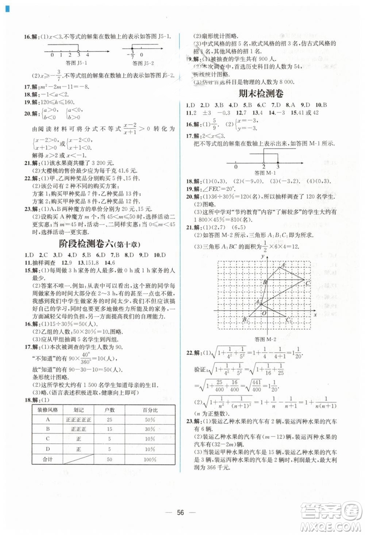 人教版2019年同步學(xué)歷案課時練數(shù)學(xué)七年級下冊參考答案