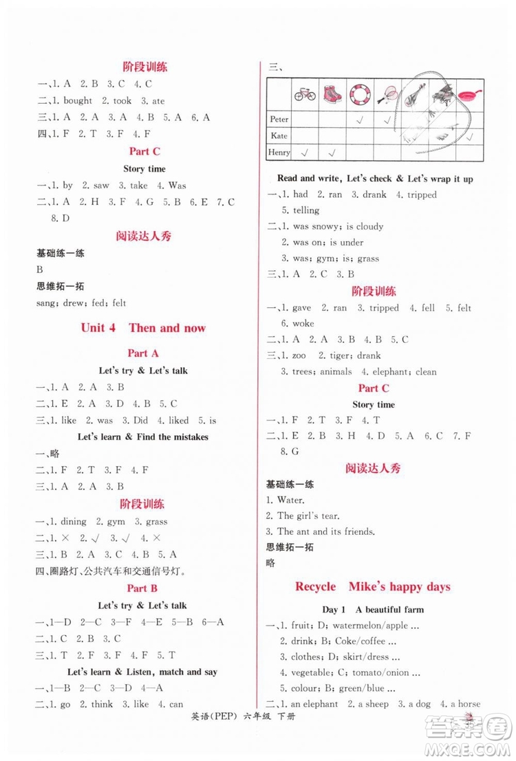 人教版同步導學案課時練2019六年級英語下冊參考答案