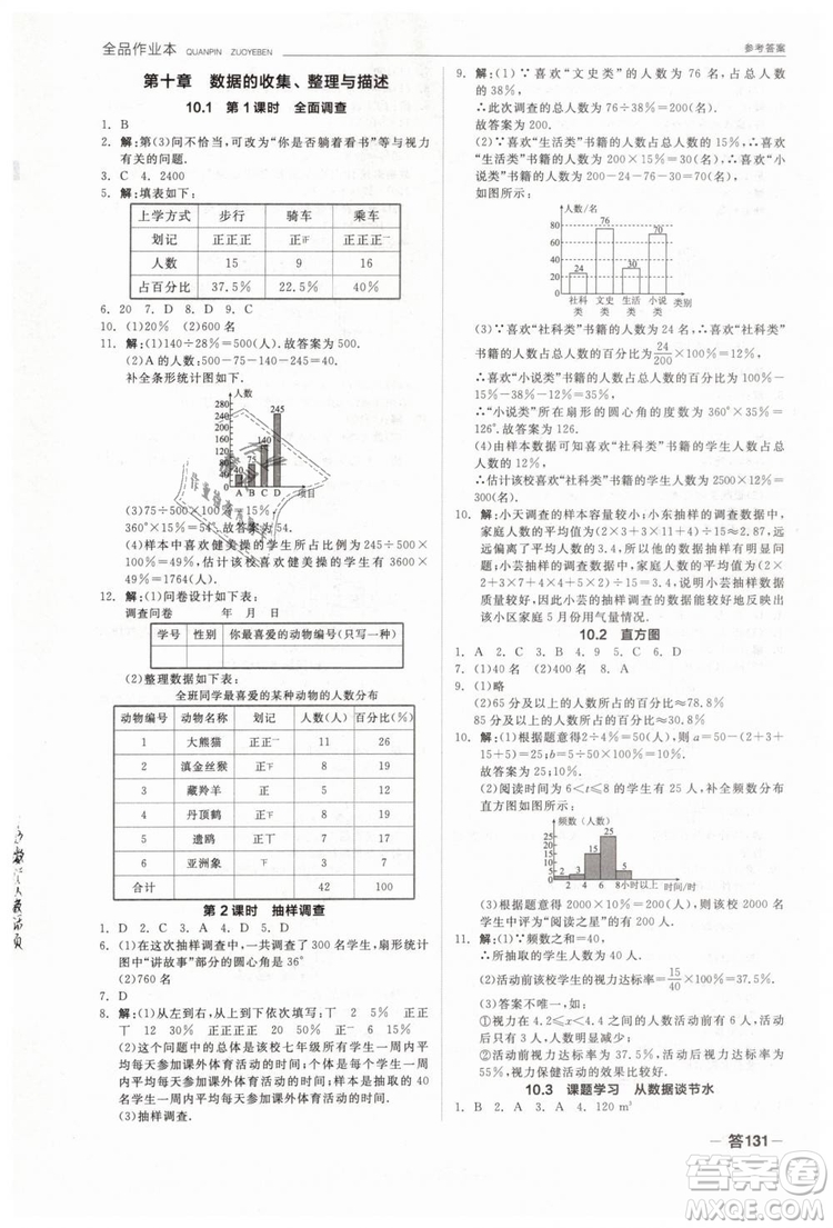 全品作業(yè)本2019七年級下冊數(shù)學新課標人教版RJ參考答案