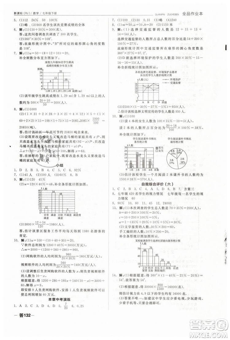 全品作業(yè)本2019七年級下冊數(shù)學新課標人教版RJ參考答案