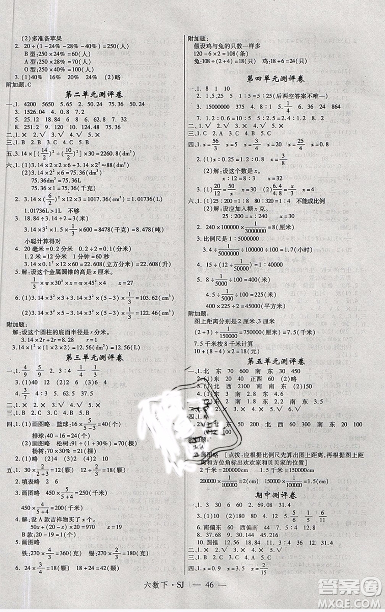 優(yōu)翼叢書(shū)2019版學(xué)練優(yōu)小學(xué)數(shù)學(xué)六年級(jí)下冊(cè)SJ蘇教版參考答案