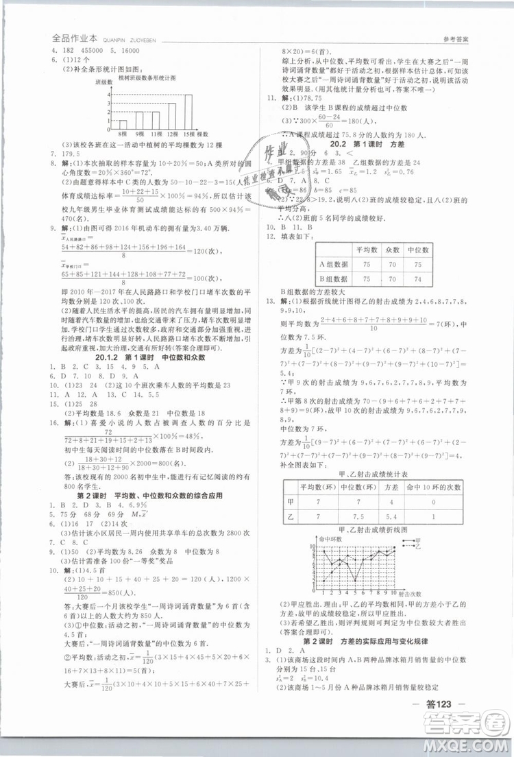 全品作業(yè)本2019春八年級下冊數(shù)學(xué)新課標(biāo)人教版RJ參考答案