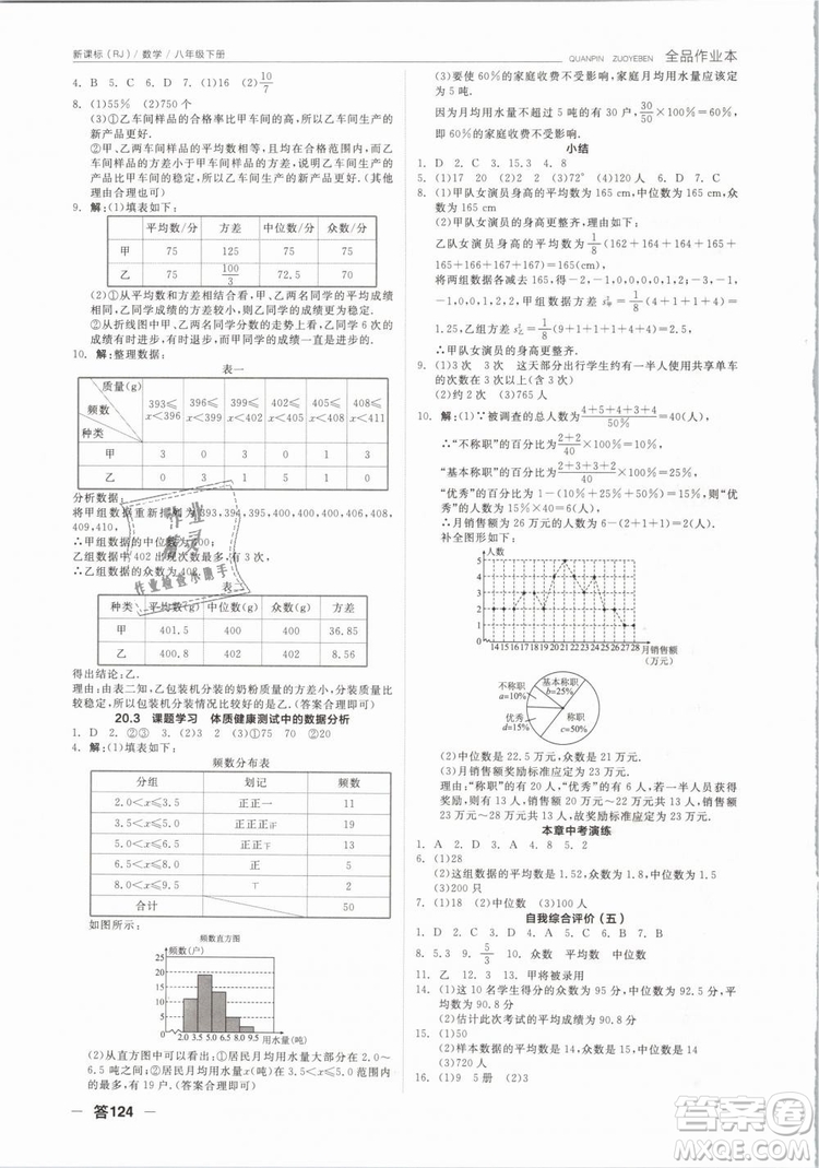 全品作業(yè)本2019春八年級下冊數(shù)學(xué)新課標(biāo)人教版RJ參考答案