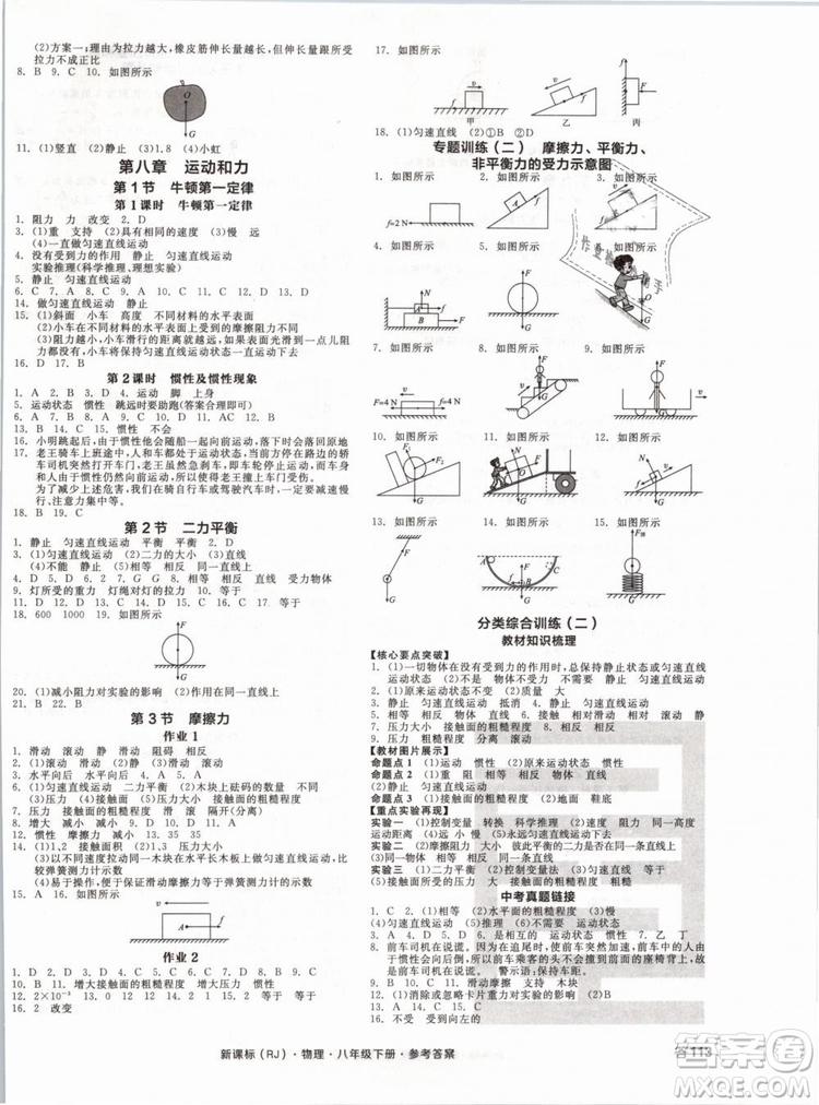 新課標(biāo)2019全品作業(yè)本八年級(jí)物理下冊(cè)RJ人教版參考答案