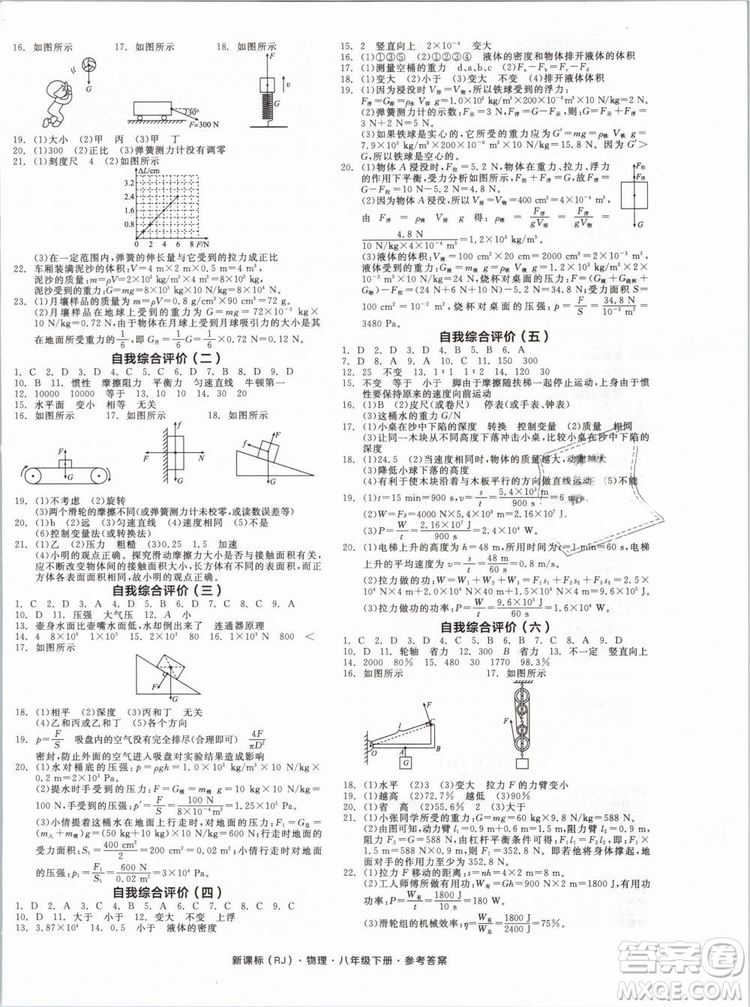 新課標(biāo)2019全品作業(yè)本八年級(jí)物理下冊(cè)RJ人教版參考答案