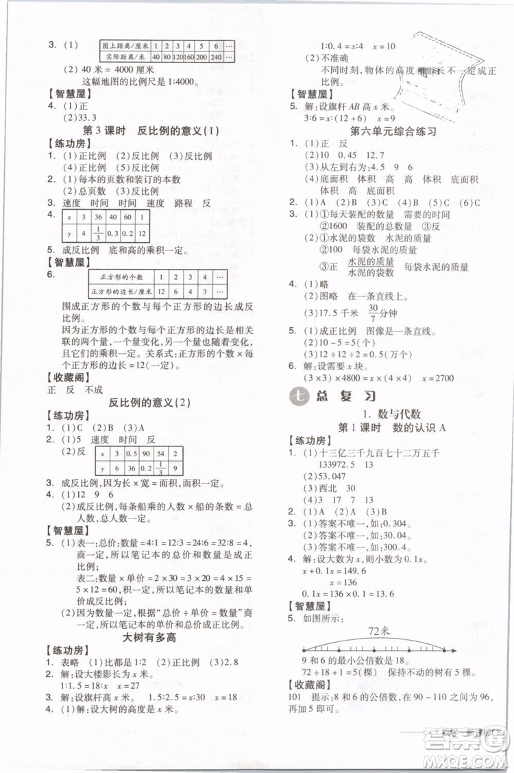 開明出版社2019版全品學(xué)練考六年級(jí)下冊(cè)數(shù)學(xué)SJ蘇教版參考答案