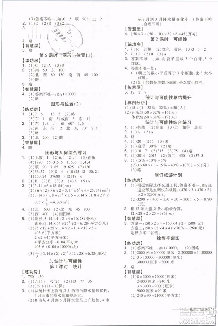 開明出版社2019版全品學(xué)練考六年級(jí)下冊(cè)數(shù)學(xué)SJ蘇教版參考答案