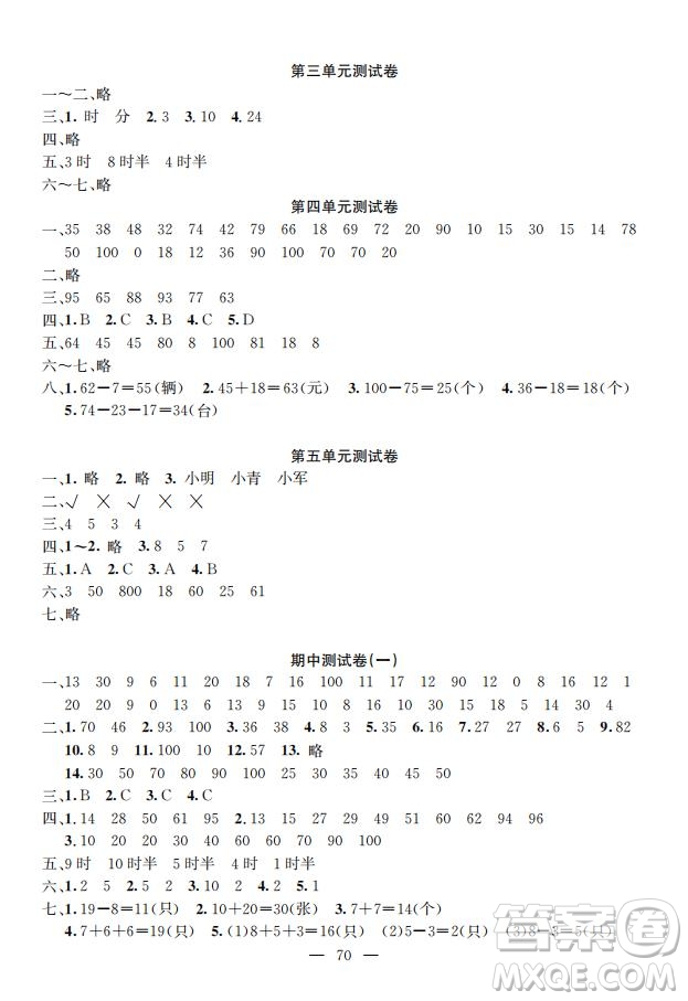 鐘書金牌2019年金牌教練一年級(jí)數(shù)學(xué)下冊(cè)參考答案