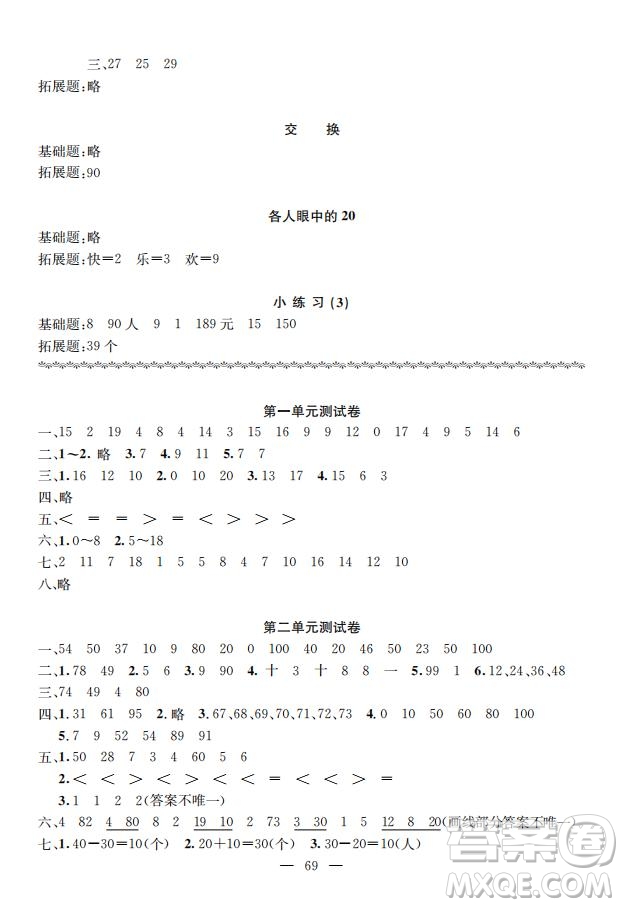 鐘書金牌2019年金牌教練一年級(jí)數(shù)學(xué)下冊(cè)參考答案