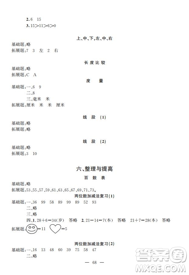 鐘書金牌2019年金牌教練一年級(jí)數(shù)學(xué)下冊(cè)參考答案