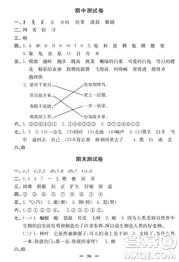 鐘書金牌2019年金牌教練一年級(jí)語(yǔ)文下冊(cè)參考答案