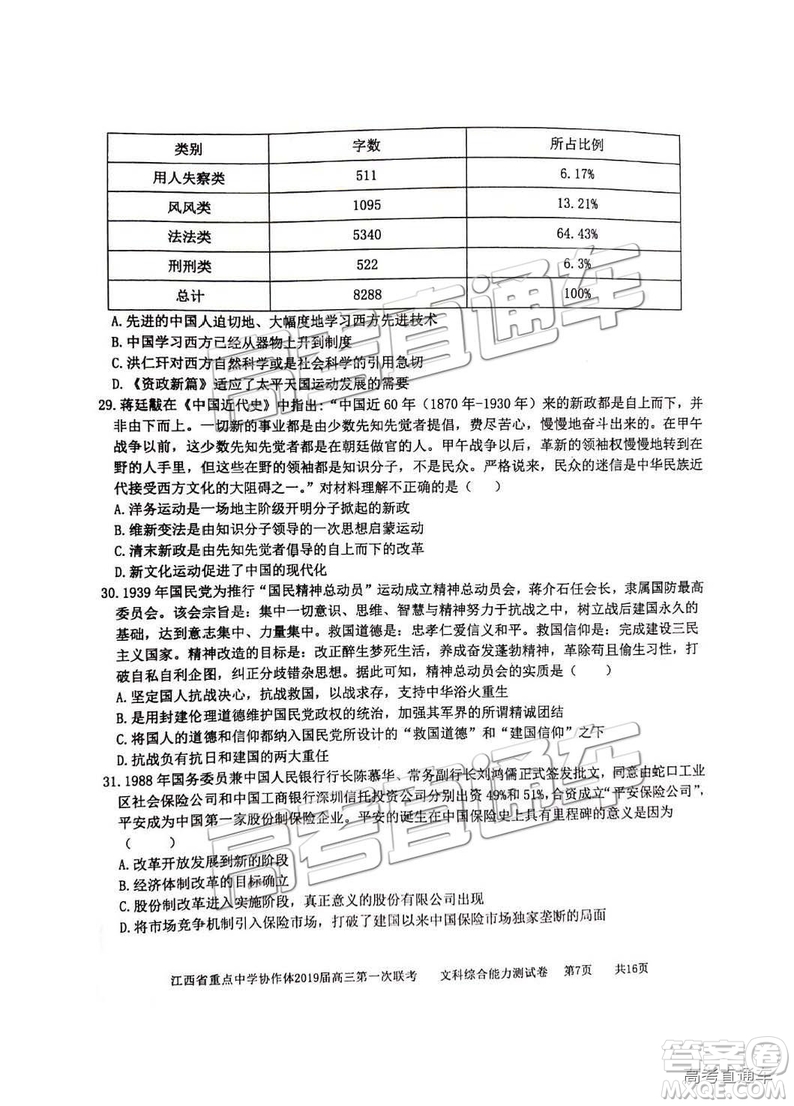 2019年江西重點中學協作體高三第一次聯考文綜試題及參考答案