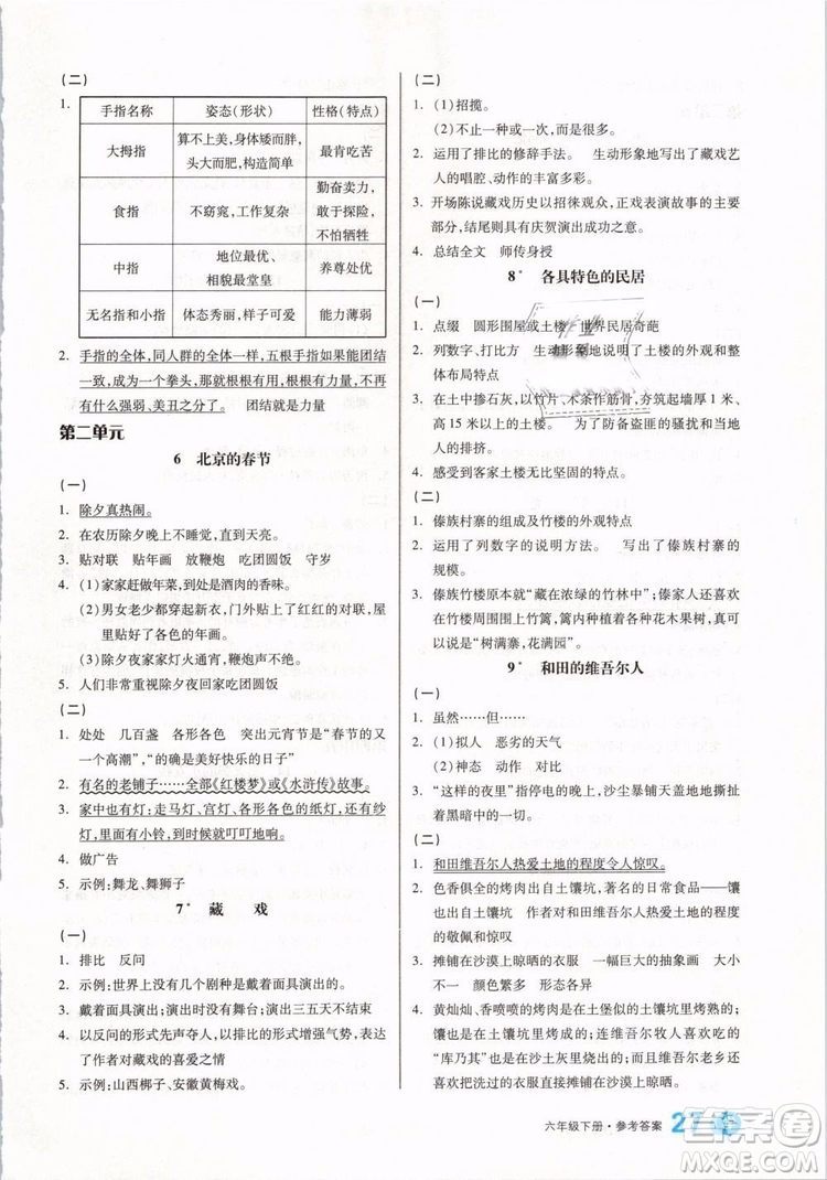 開明出版社2019版全品學(xué)練考六年級(jí)下冊語文RJ人教版參考答案