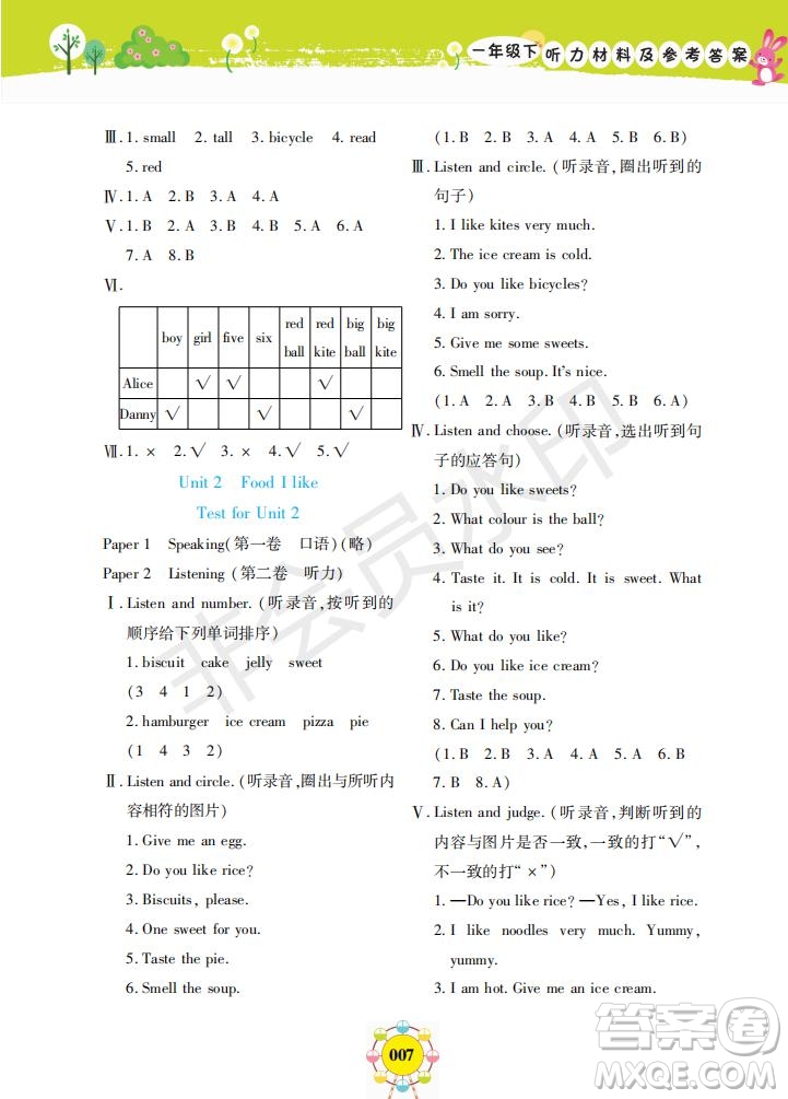 2019年新編同步學一年級下冊英語N版牛津版參考答案