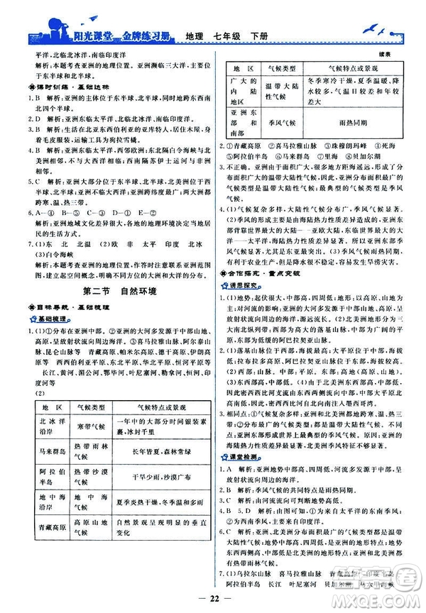 2019陽光課堂金牌練習(xí)冊地理七年級下冊人教版參考答案