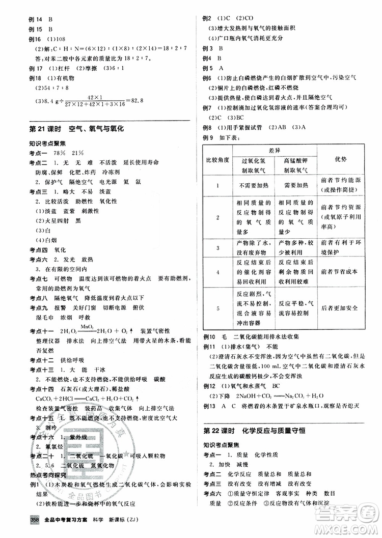 2019版全品中考復習方案備考手冊九年級初三科學ZJ浙江專版參考答案